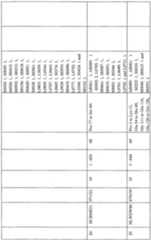 Figure imgf000029_0001