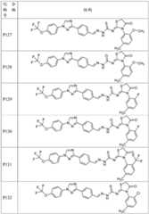 Figure BDA0002015915510000931