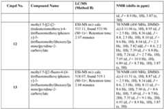 Figure imgf000094_0002