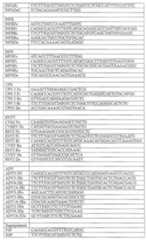 Figure 112006033102515-pct00005