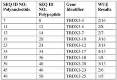 Figure imgf000061_0001