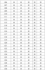 Figure GDA0002150898410000051