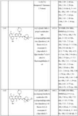 Figure imgf000135_0001