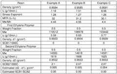 Figure imgf000063_0002