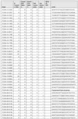 Figure imgf000734_0001