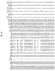 Figure 2022033877000085