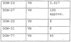 Figure imgf000146_0001