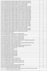 Figure imgf000094_0001