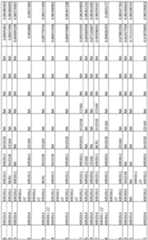 Figure imgf000194_0001