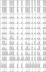 Figure imgf000227_0001