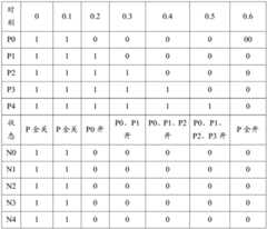 Figure BDA0002317977390000051