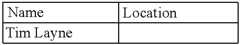 Figure US07657549-20100202-C00007