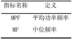 Figure BDA0003103418930000082