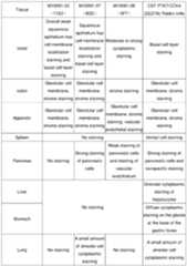 Figure imgf000062_0001