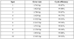 Figure imgf000072_0001