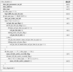 Figure BDA0002942722590000302