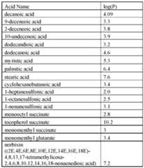 Figure imgf000030_0001