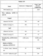 Figure imgf000042_0001