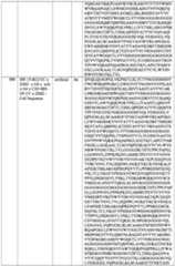 Figure imgf000185_0001