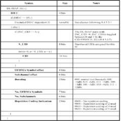 Figure 112005037665714-pat00020