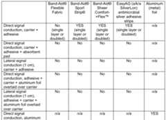 Figure imgf000004_0001