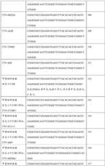 Figure BDA0004078918960001221