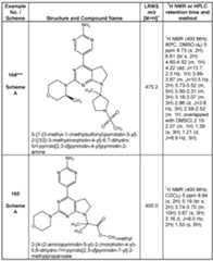 Figure imgf000196_0001