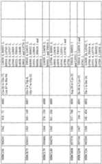 Figure imgf000138_0001