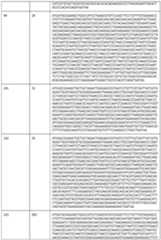 Figure imgf000064_0001