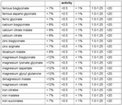 Figure imgf000019_0001