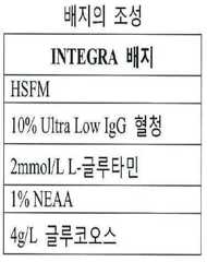 Figure 112013112998884-pct00003