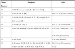 Figure BDA0003480947710000071