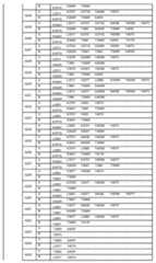 Figure 112014051002119-pct00004