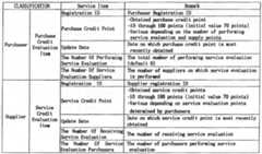 Figure imgf000007_0001