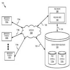 Figure P1020160146688