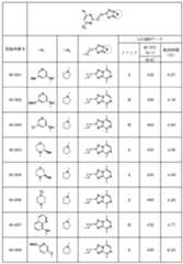 Figure JPOXMLDOC01-appb-T000316