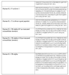 Figure imgf000144_0001