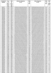 Figure imgf000102_0001