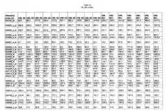 Figure imgf000537_0001