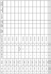 Figure imgf000340_0001