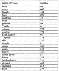 Figure imgf000310_0001