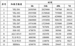 Figure 200796DEST_PATH_IMAGE086