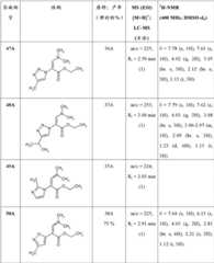 Figure BDA00003031228600661