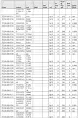 Figure imgf000545_0001