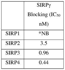 Figure imgf000069_0001