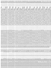 Figure imgf000245_0001