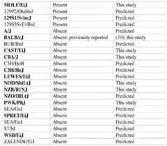 Figure imgf000052_0001