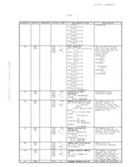 Figure US06233246-20010515-P00005