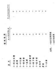 Figure 85107552_IMG5