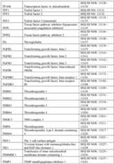 Figure imgf000423_0001